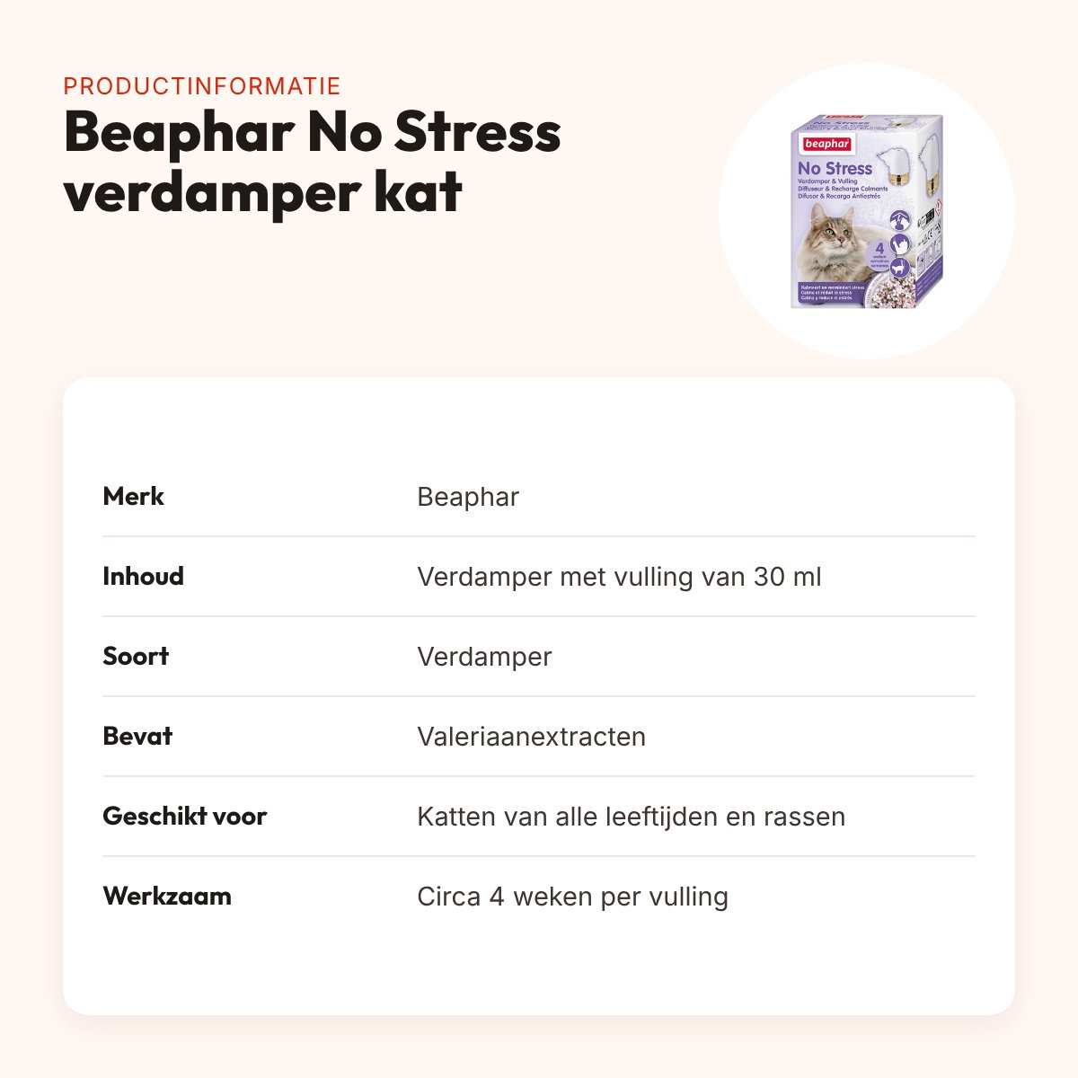 Beaphar No Stress verdamper kat met vulling 30 ml – productinformatie