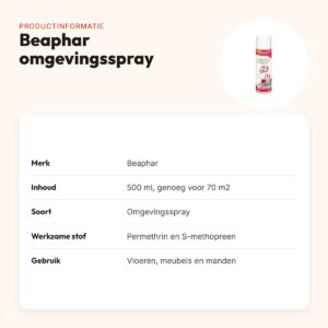 Beaphar omgevingsspray tegen vlooien, teken en muggen 500 ml – voor 70 m2 – productinformatie