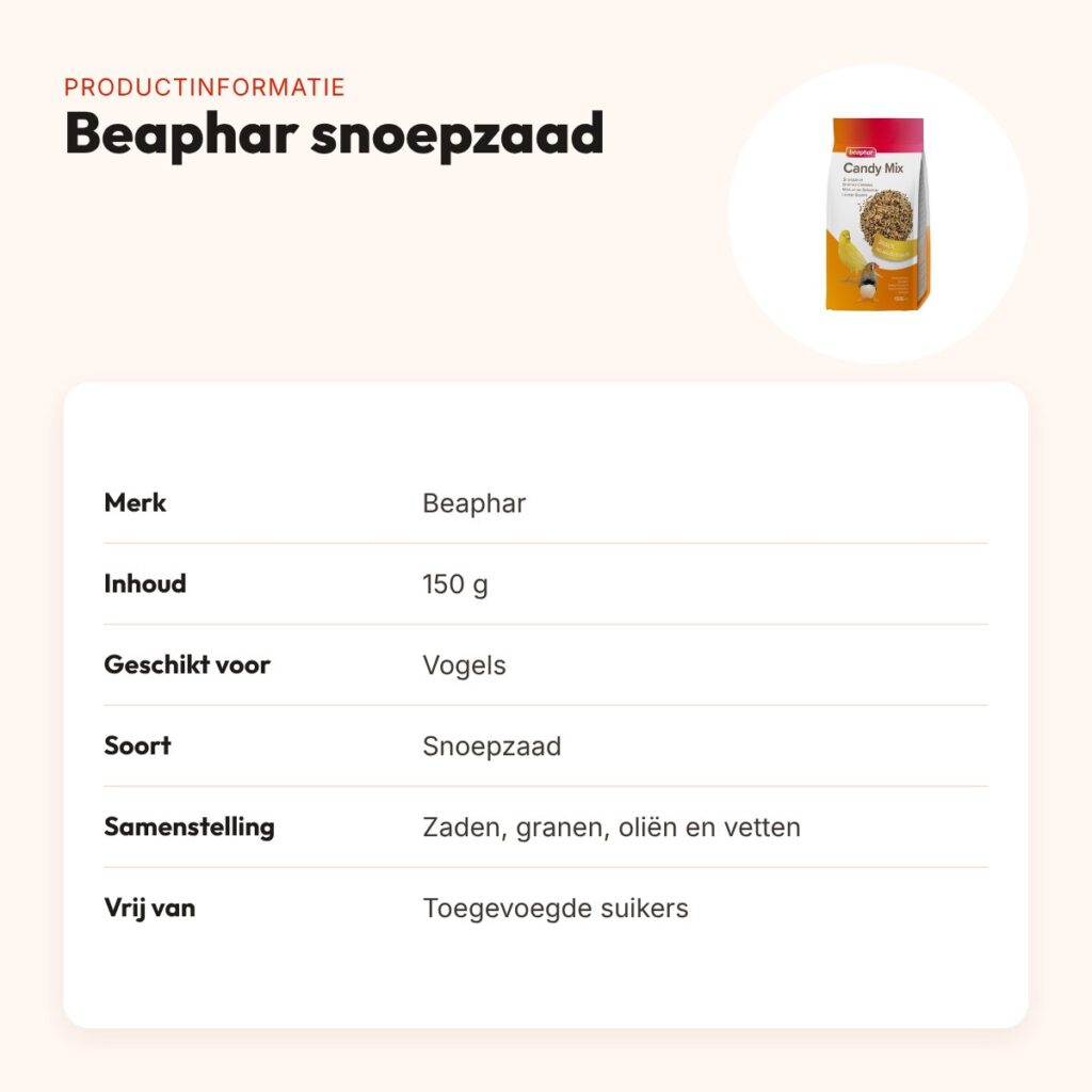 Beaphar snoepzaad vogels 150 g – zonder toegevoegde suikers – productinformatie