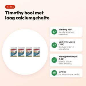 Beaphar Timothy hooi laag calcium 1 kg – multipack 4 stuks – voordelen