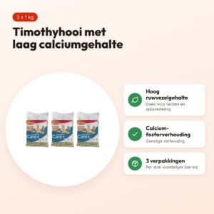Beaphar timothyhooi 1 kg – laag calciumgehalte – multipack 3 stuks – voordelen
