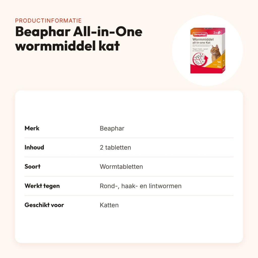 Beaphar wormmiddel kat All-in-One 2 tabletten – rond-, haak- en lintwormen – productinformatie