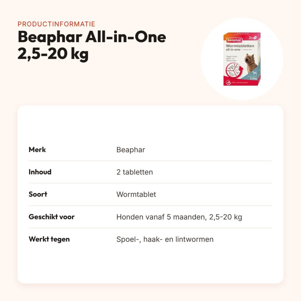 Beaphar wormtablet All-in-One hond 2,5-20 kg – 2 tabletten – productinformatie