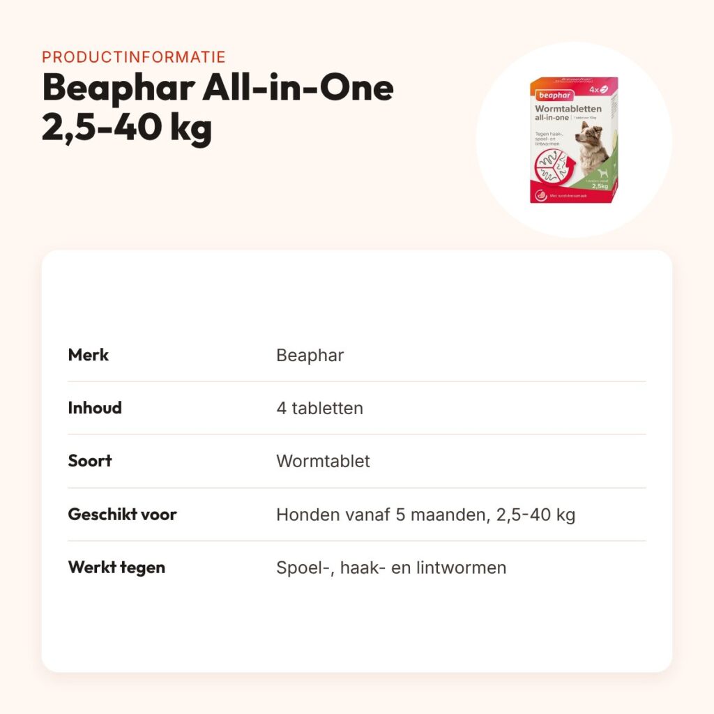 Beaphar wormtablet All-in-One hond 2,5-40 kg – 4 tabletten – productinformatie