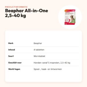Beaphar wormtablet All-in-One hond 2,5-40 kg – 4 tabletten – productinformatie