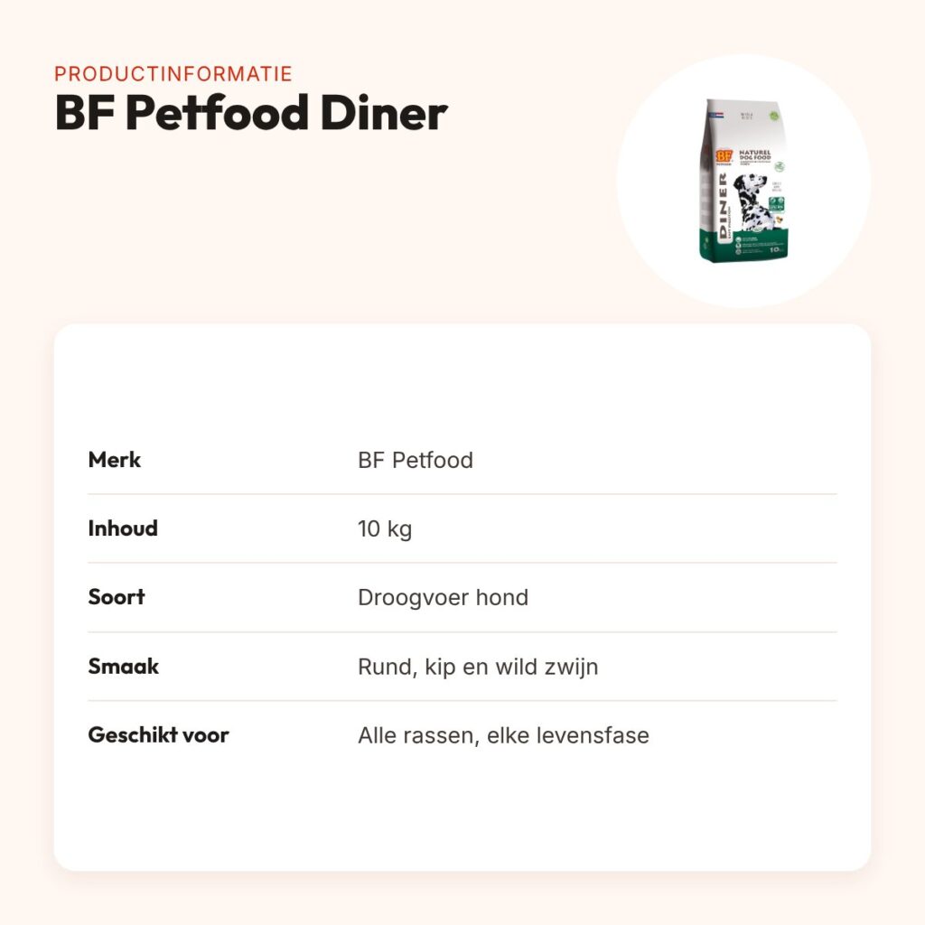 BF Petfood Diner hondenvoer 10 kg – rund, kip en wild zwijn – productinformatie
