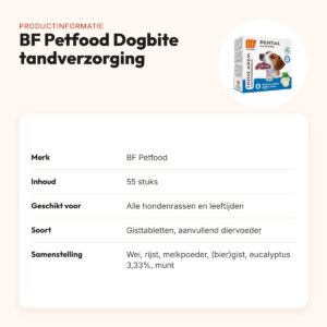BF Petfood Dogbite hondensnoepjes tandverzorging 55 stuks – gisttabletten – productinformatie