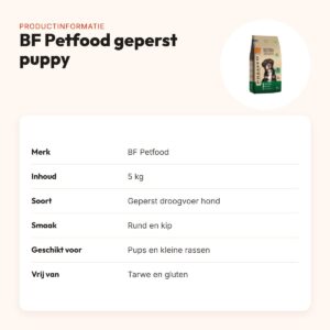 BF Petfood geperst hondenvoer Puppy en kleine rassen 5 kg – glutenvrij – productinformatie