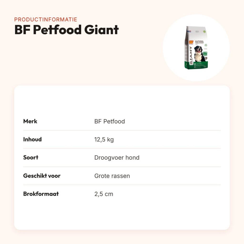 BF Petfood Giant hondenvoer 12,5 kg – grote rassen, brok 2,5 cm – productinformatie