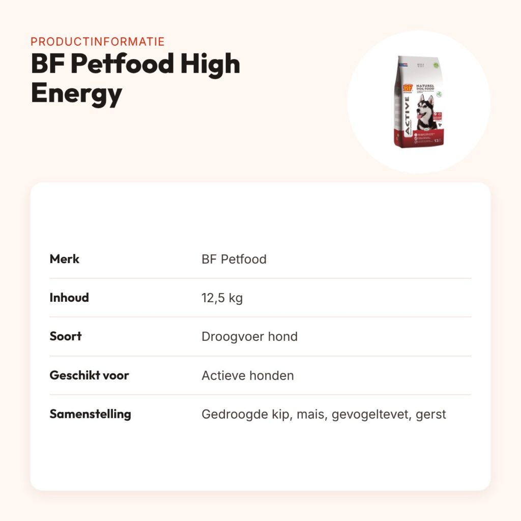 BF Petfood High Energy hondenvoer 12,5 kg – actieve honden, extra vezels – productinformatie