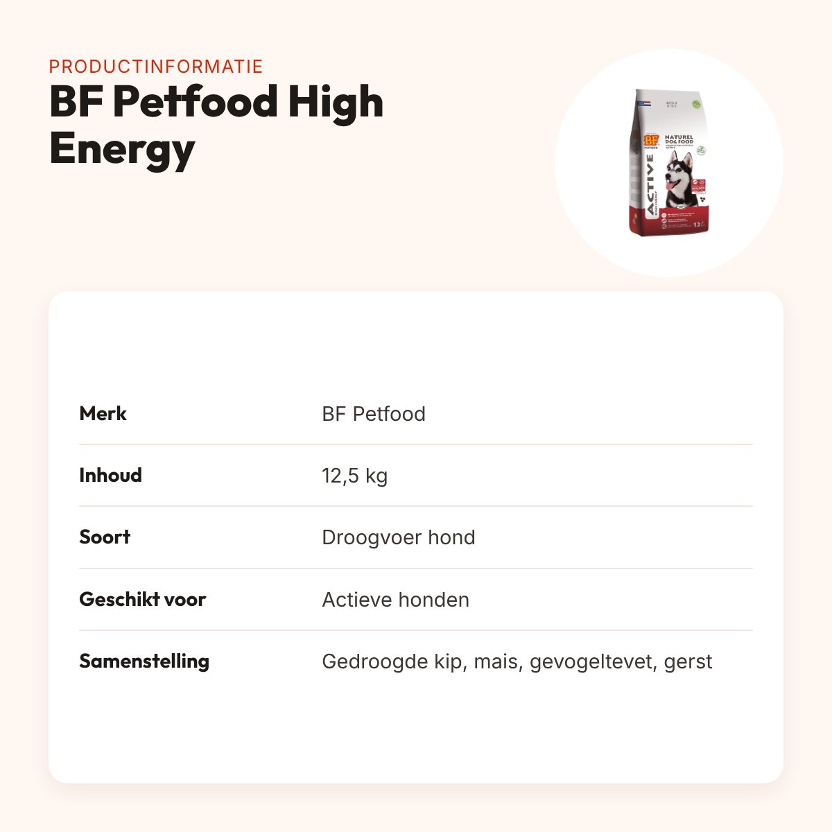 BF Petfood High Energy hondenvoer 12,5 kg – actieve honden, extra vezels – productinformatie
