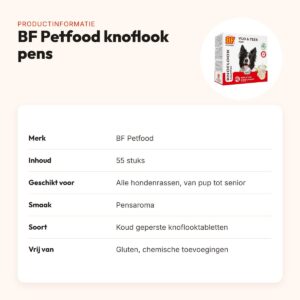 BF Petfood hondensnoepjes knoflook pens 55 stuks – glutenvrij – productinformatie