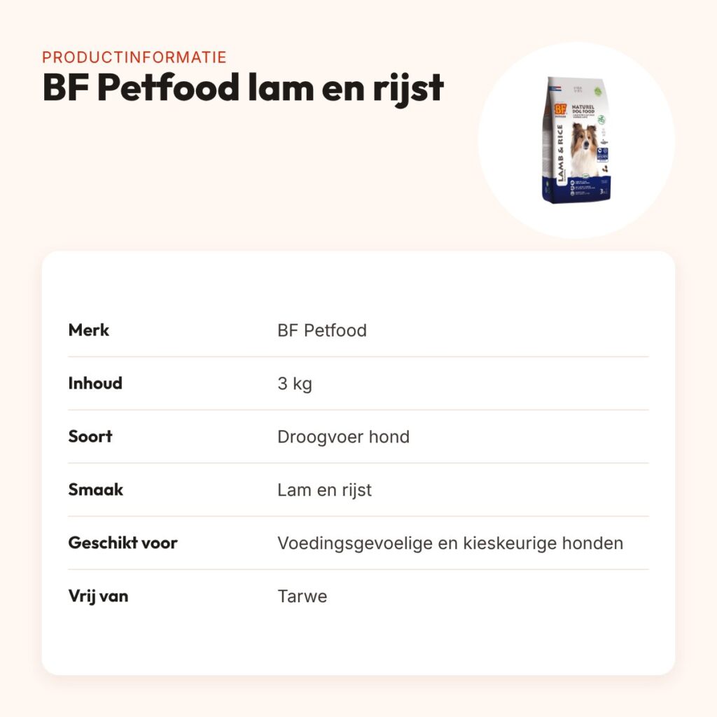 BF Petfood hondenvoer lam en rijst 3 kg – tarwevrij – productinformatie