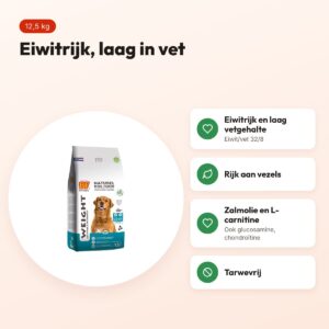 BF Petfood hondenvoer Weight Control & Sterilised 12,5 kg – tarwevrij – voordelen