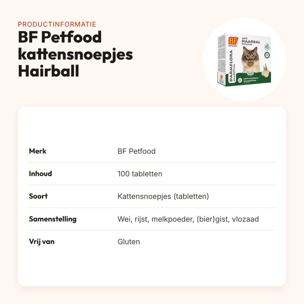 BF Petfood kattensnoepjes Hairball 100 stuks – gisttabletten, glutenvrij – productinformatie