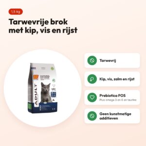 BF Petfood kattenvoer Adult Fit 1,5 kg – tarwevrij – voordelen