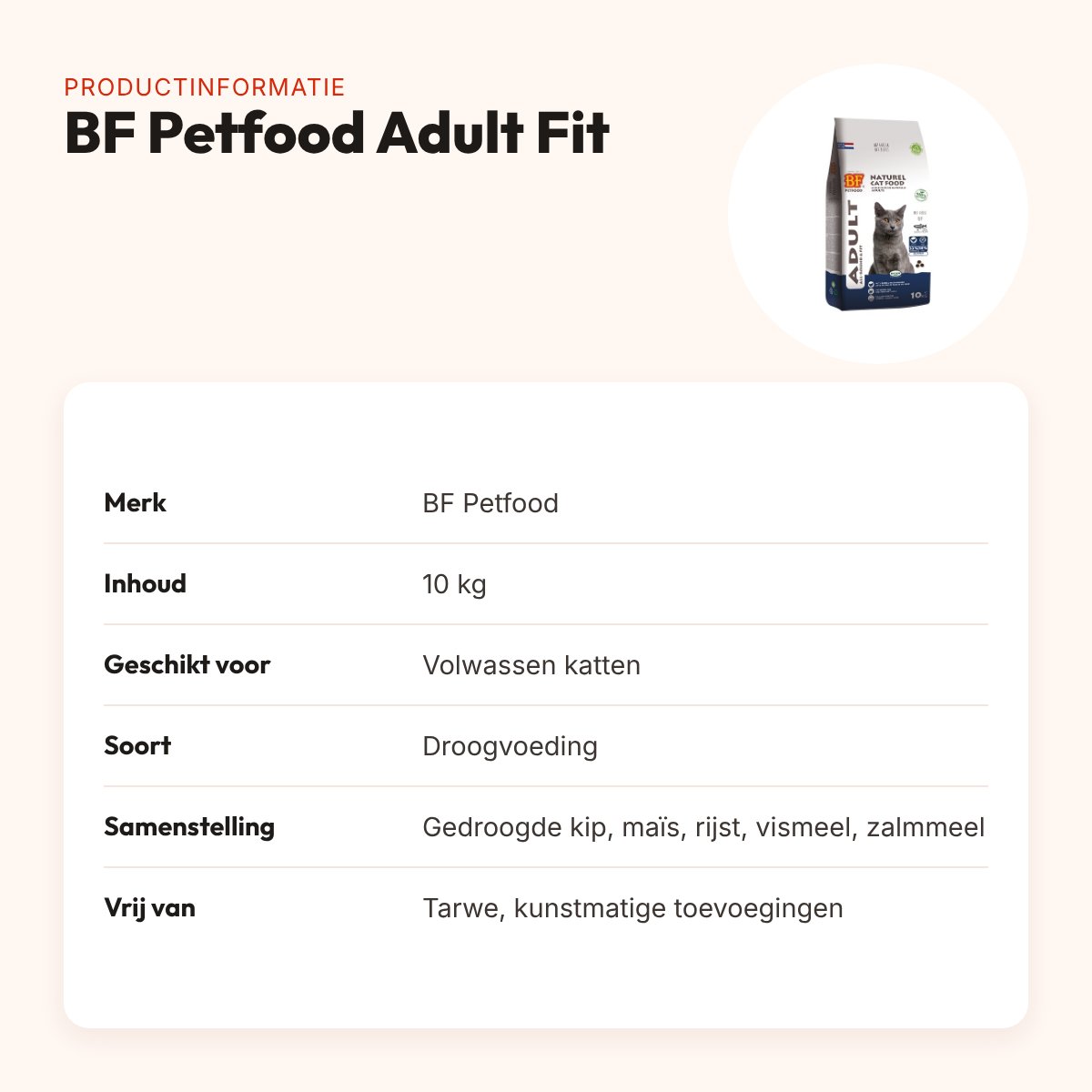 BF Petfood kattenvoer Adult Fit 10 kg – tarwevrij – productinformatie