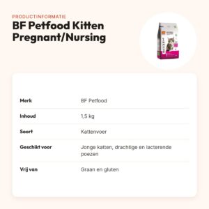 BF Petfood kattenvoer Kitten Pregnant/Nursing 1,5 kg – graanvrij – productinformatie