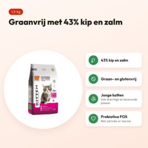 BF Petfood kattenvoer Kitten Pregnant/Nursing 1,5 kg – graanvrij – voordelen