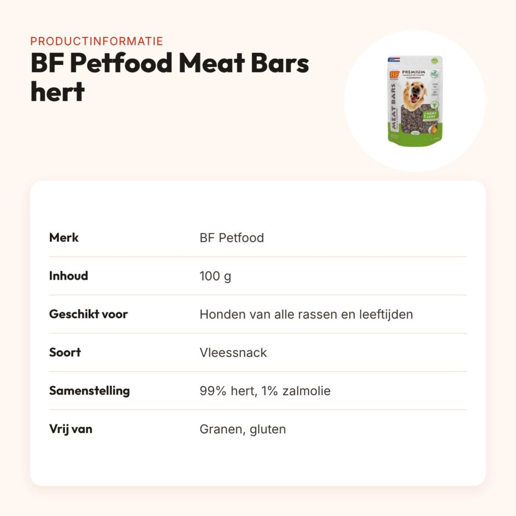 BF Petfood Meat Bars hert 100 g – graanvrije vleessnack voor honden – productinformatie
