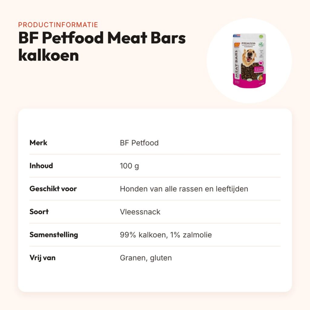 BF Petfood Meat Bars kalkoen 100 g – graanvrije vleessnack voor honden – productinformatie