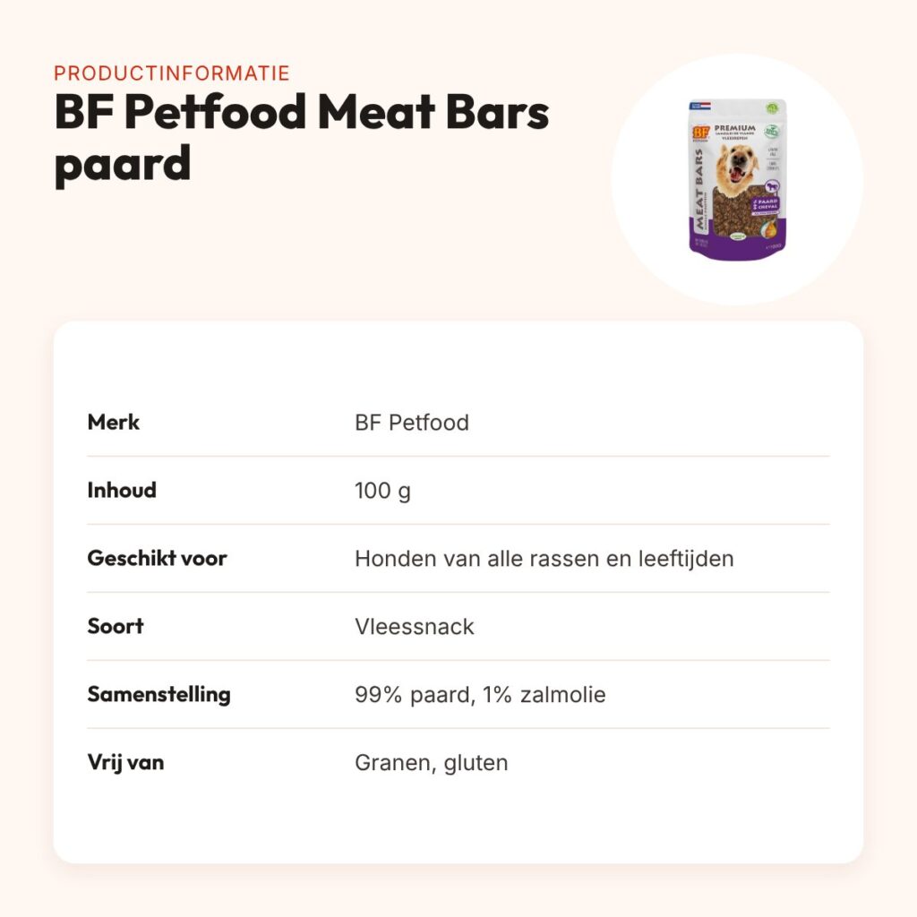 BF Petfood Meat Bars paard 100 g – graanvrije vleessnack voor honden – productinformatie