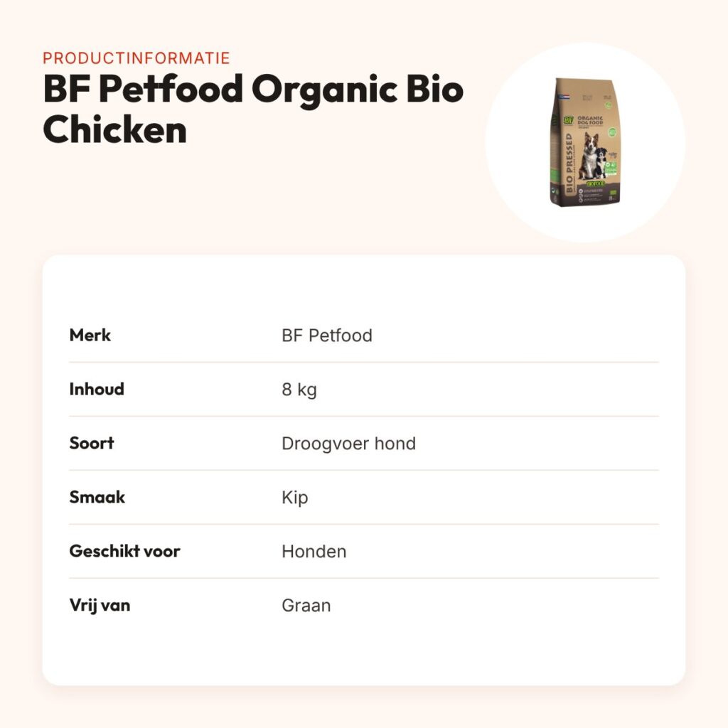 BF Petfood Organic hondenvoer Bio Chicken 8 kg – kip, graanvrij – productinformatie