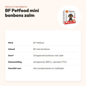 BF Petfood schapenvet mini bonbons zalm 80 stuks – voor honden – productinformatie