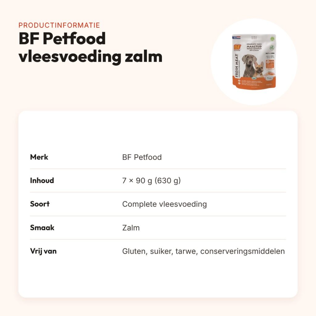 BF Petfood vleesvoeding zalm 630 g – glutenvrij, portieverpakking 7 x 90 g – productinformatie