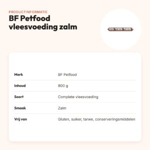 BF Petfood vleesvoeding zalm 800 g – glutenvrij – productinformatie