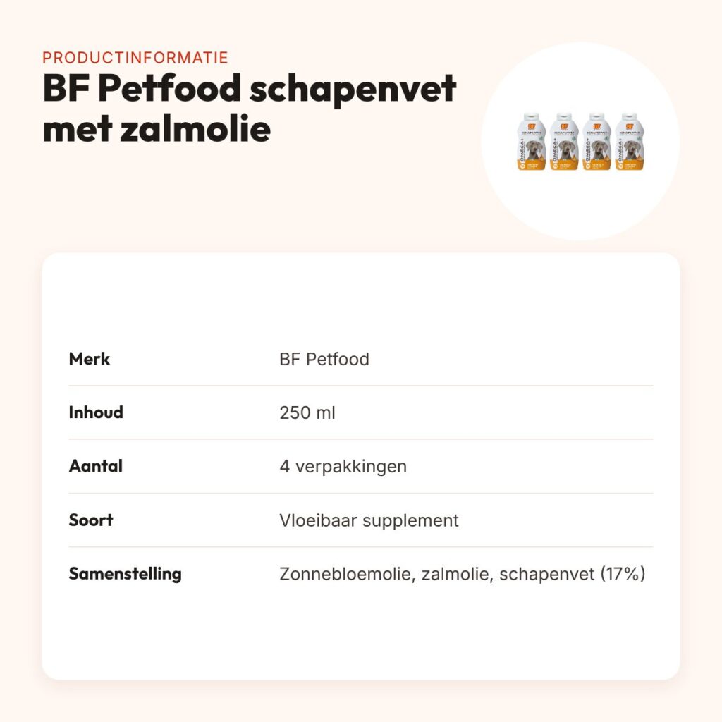 BF Petfood vloeibaar schapenvet met zalmolie 250 ml – multipack 4 stuks – productinformatie