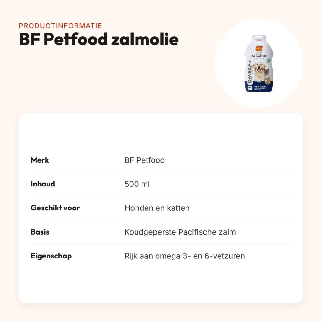BF Petfood zalmolie 500 ml – koudgeperst, voor hond en kat – productinformatie