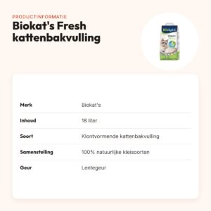 Biokat's Fresh kattenbakvulling klontvormend lentegeur 18 liter – productinformatie