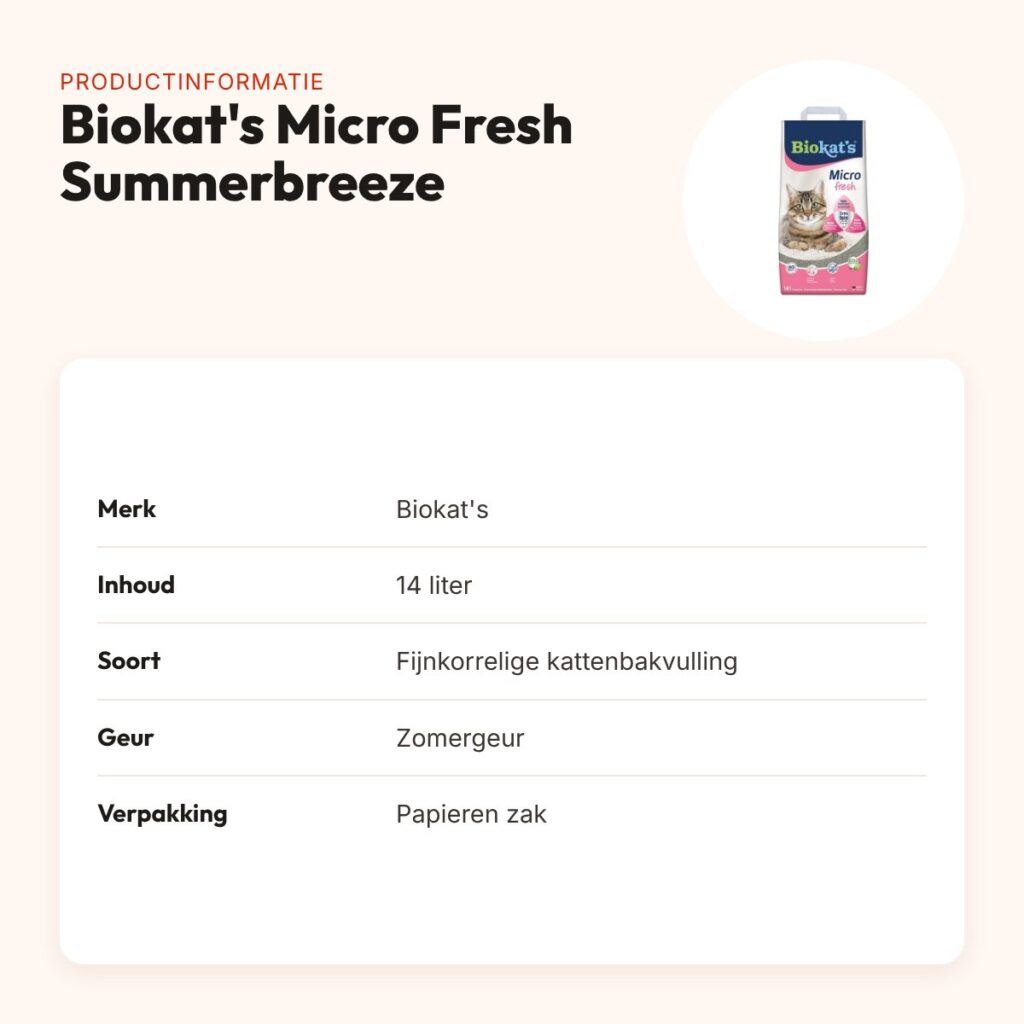 Biokat's Micro Fresh Summerbreeze kattenbakvulling fijnkorrelig 14 liter – productinformatie