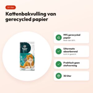BreederCelect kattenbakvulling gerecycled papier 30 liter – absorberend – voordelen