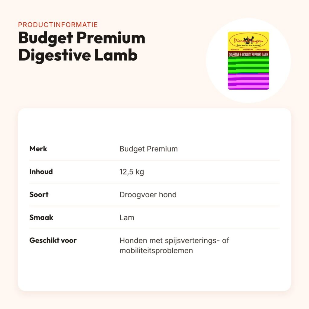 Budget Premium hondenvoer Digestive & Mobility Support Lamb 12,5 kg – productinformatie