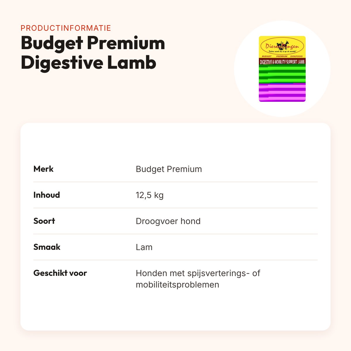 Budget Premium hondenvoer Digestive & Mobility Support Lamb 12,5 kg – productinformatie