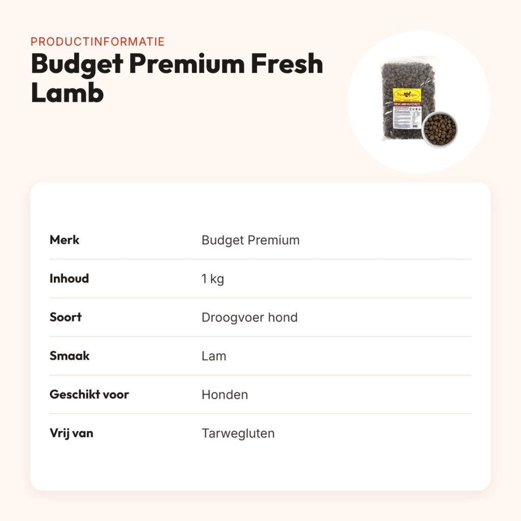 Budget Premium hondenvoer Fresh Lamb 1 kg – lam, tarweglutenvrij – productinformatie
