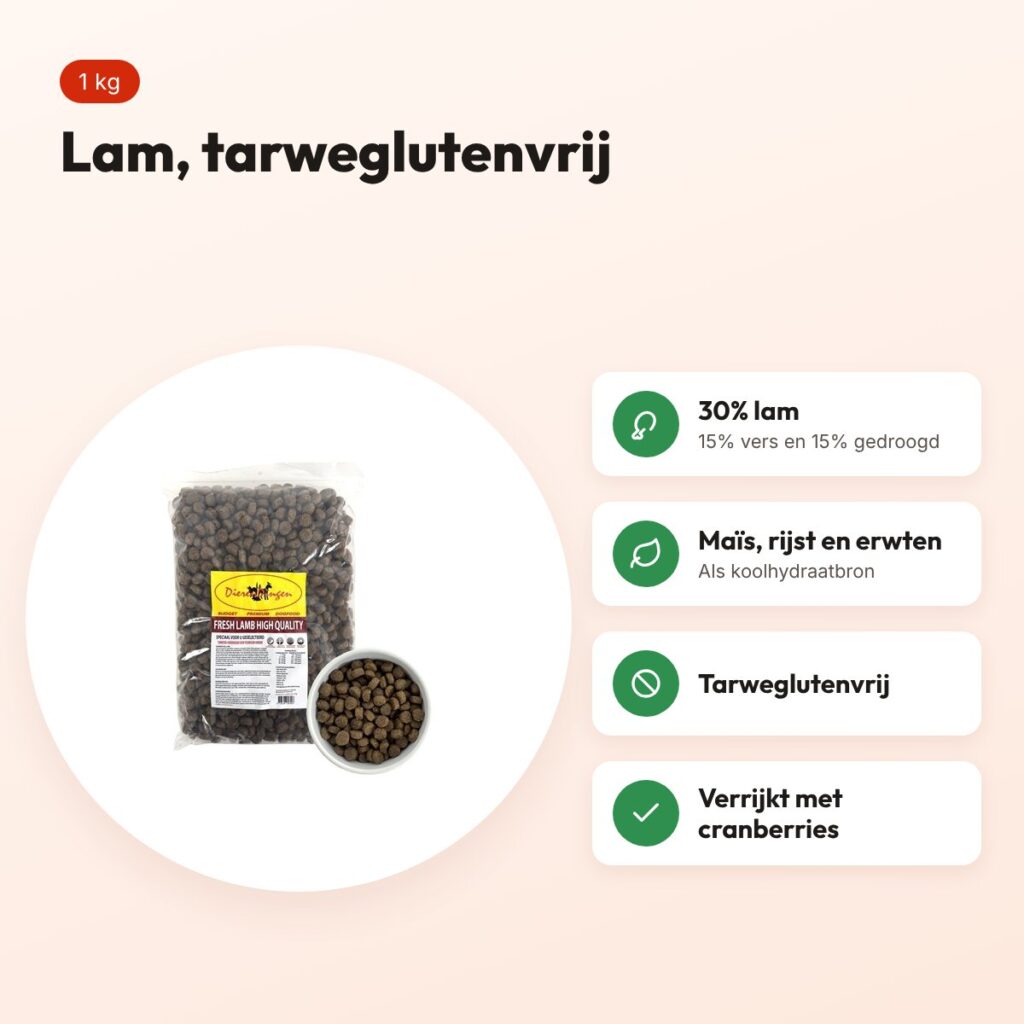 Budget Premium hondenvoer Fresh Lamb 1 kg – lam, tarweglutenvrij – voordelen
