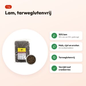 Budget Premium hondenvoer Fresh Lamb 1 kg – lam, tarweglutenvrij – voordelen