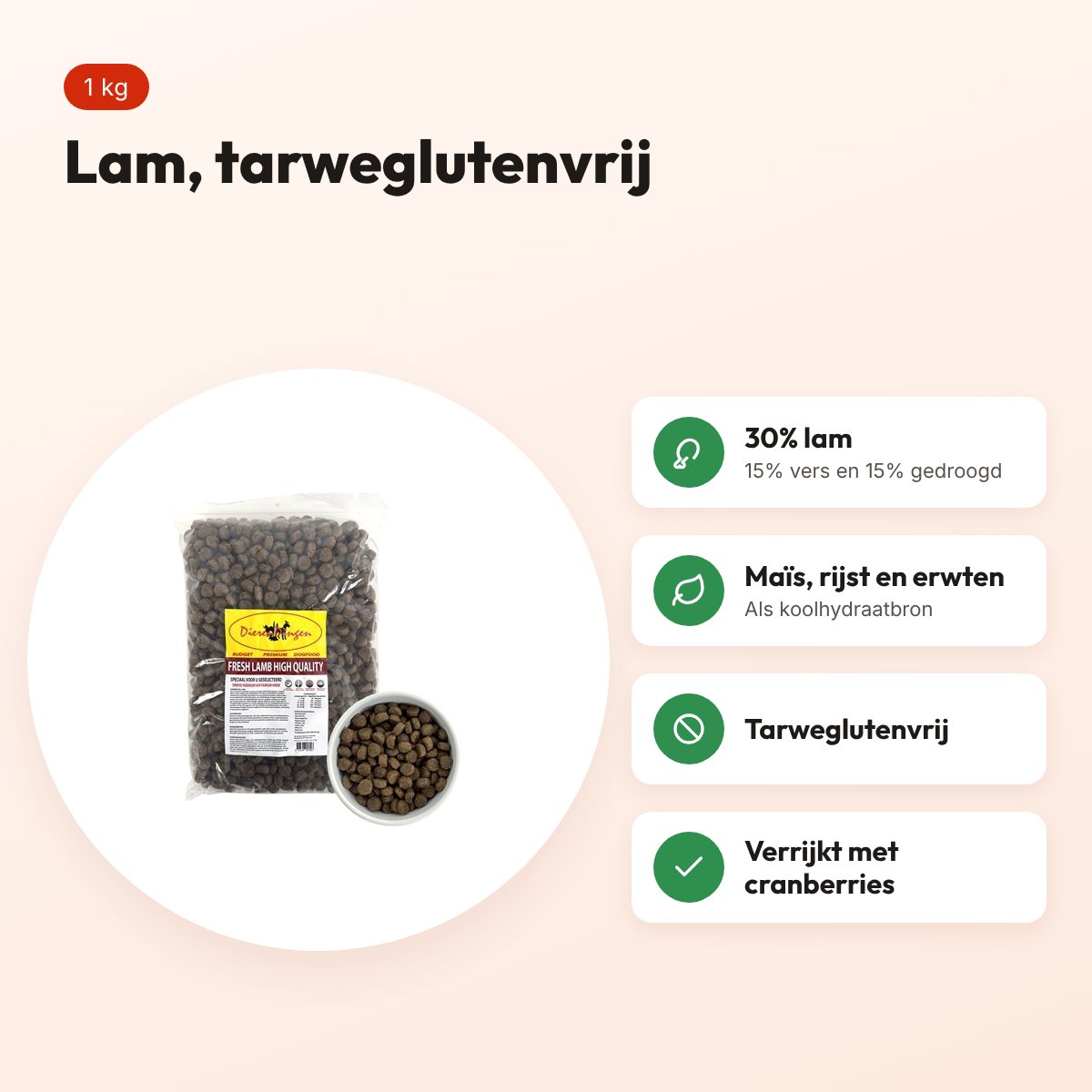 Budget Premium hondenvoer Fresh Lamb 1 kg – lam, tarweglutenvrij – voordelen