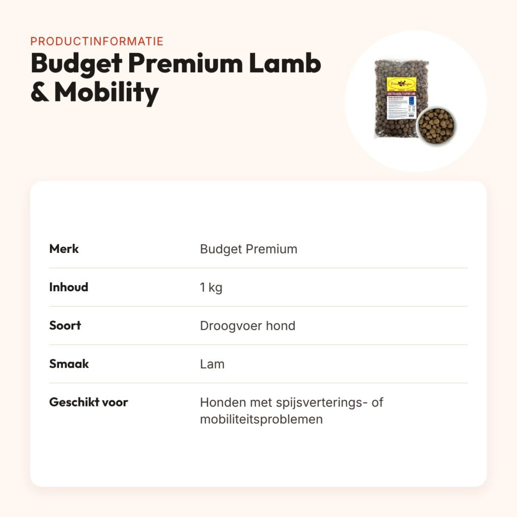 Budget Premium hondenvoer Lamb & Mobility 1 kg – lam – productinformatie