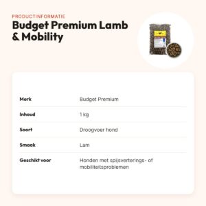 Budget Premium hondenvoer Lamb & Mobility 1 kg – lam – productinformatie
