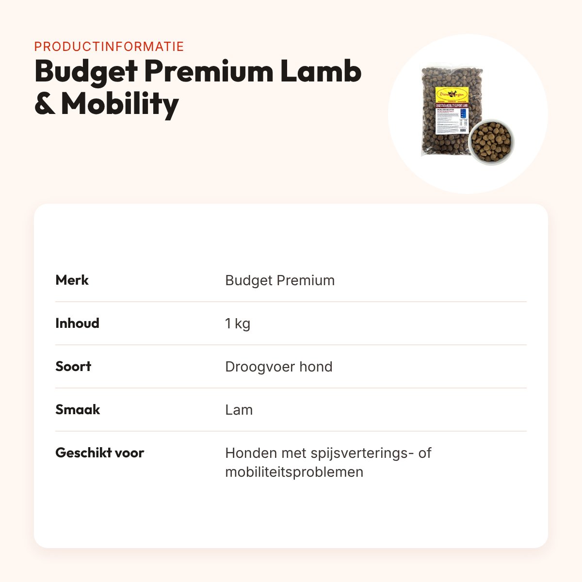 Budget Premium hondenvoer Lamb & Mobility 1 kg – lam – productinformatie