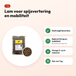 Budget Premium hondenvoer Lamb & Mobility 1 kg – lam – voordelen