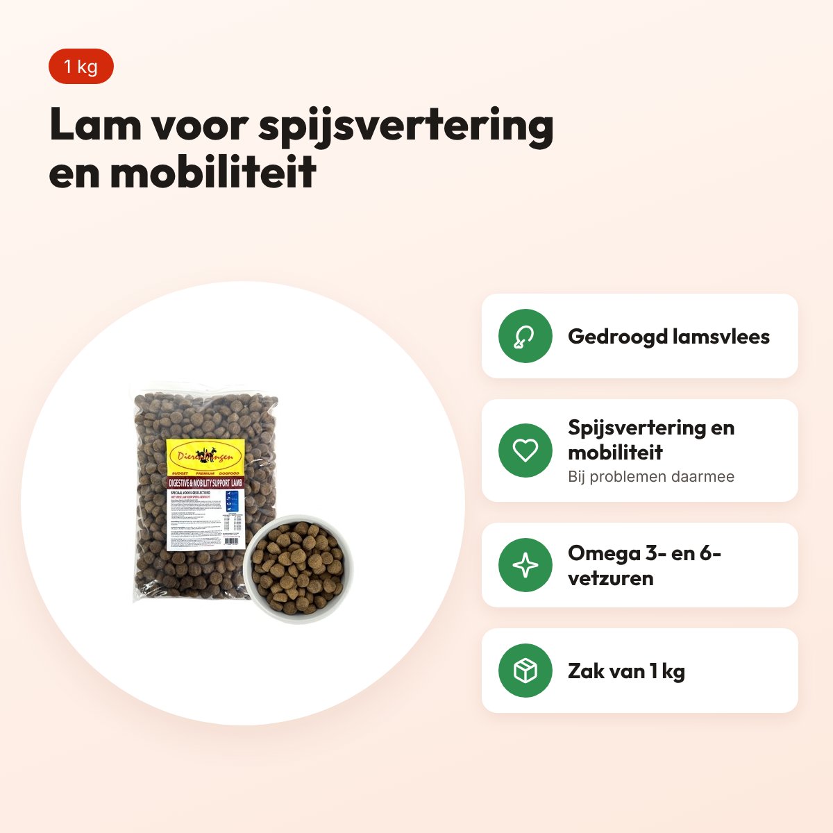 Budget Premium hondenvoer Lamb & Mobility 1 kg – lam – voordelen