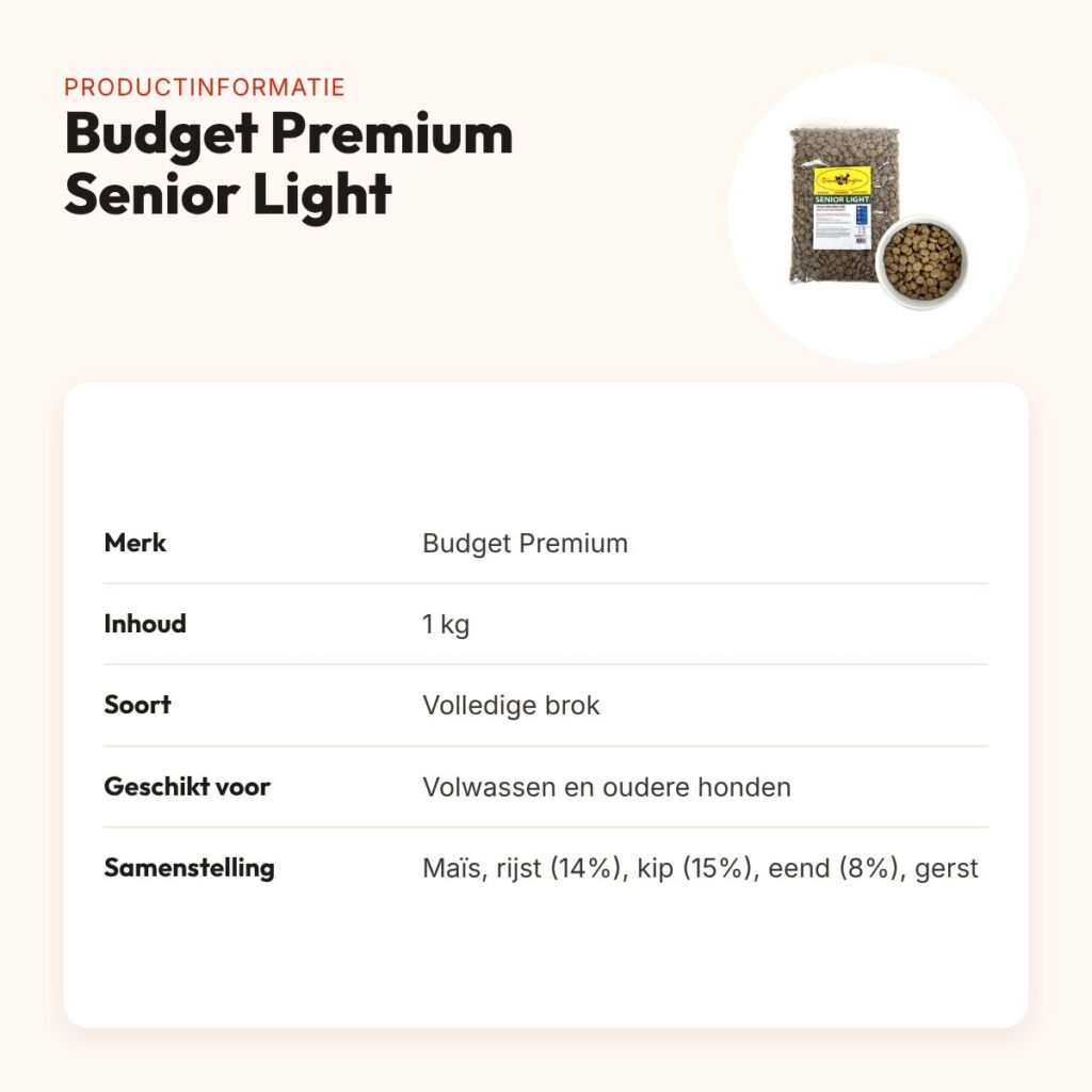 Budget Premium hondenvoer Senior Light 1 kg – licht verteerbaar – productinformatie