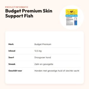 Budget Premium hondenvoer Skin Support Fish 12,5 kg – zalm, gevoelige huid – productinformatie
