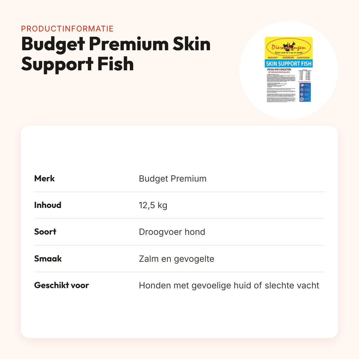 Budget Premium hondenvoer Skin Support Fish 12,5 kg – zalm, gevoelige huid – productinformatie