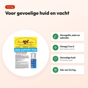Budget Premium hondenvoer Skin Support Fish 12,5 kg – zalm, gevoelige huid – voordelen